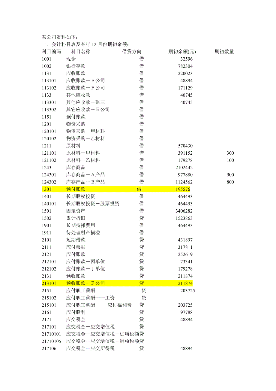 会计电算化考试注意事项_第3页