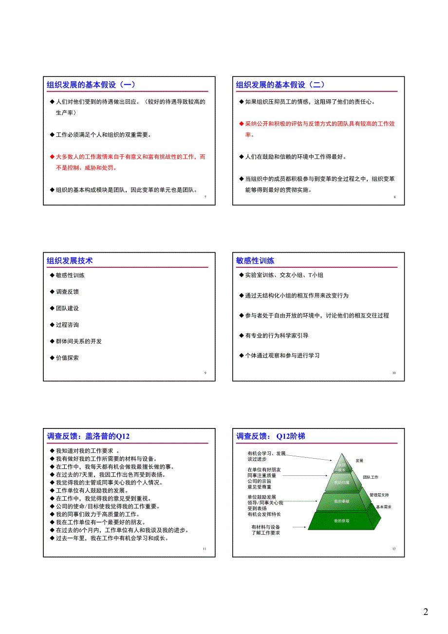 员工与组织发展_第2页