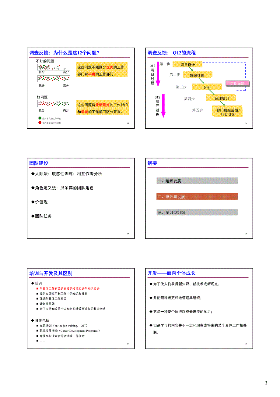 员工与组织发展_第3页