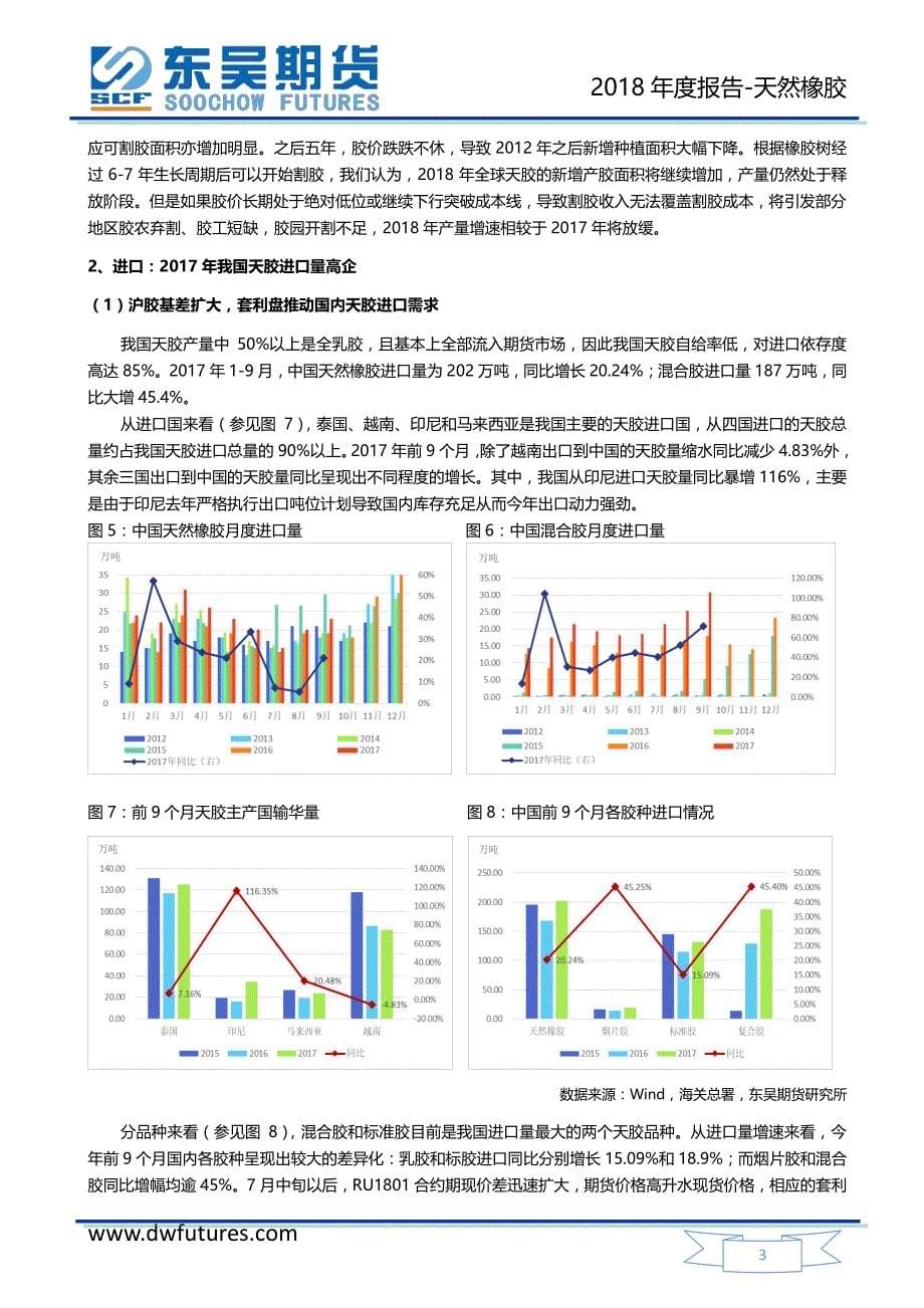 供应过剩,沪胶后市弱势难改_第5页