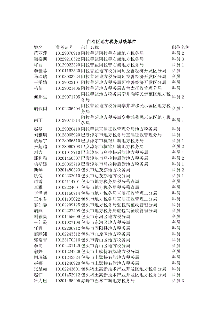 自治区地方税务系统单位_第1页