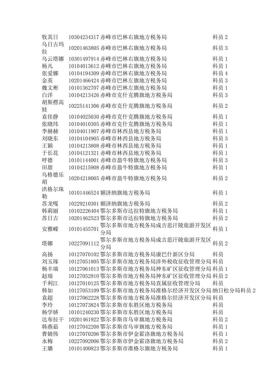 自治区地方税务系统单位_第2页