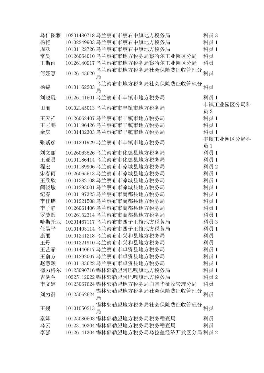 自治区地方税务系统单位_第5页