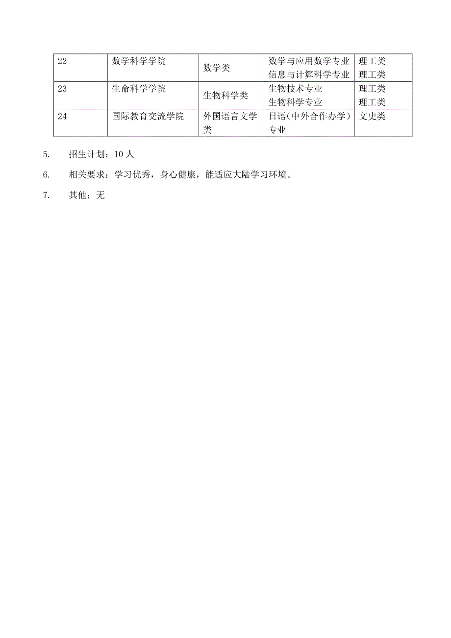 天津师范大学2016年中国普通高等学校联合招收澳门保送生_第4页