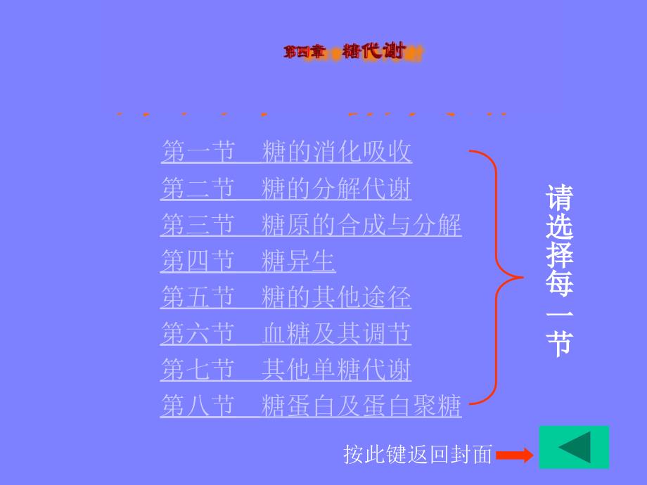 中学 糖的消化吸收_第1页