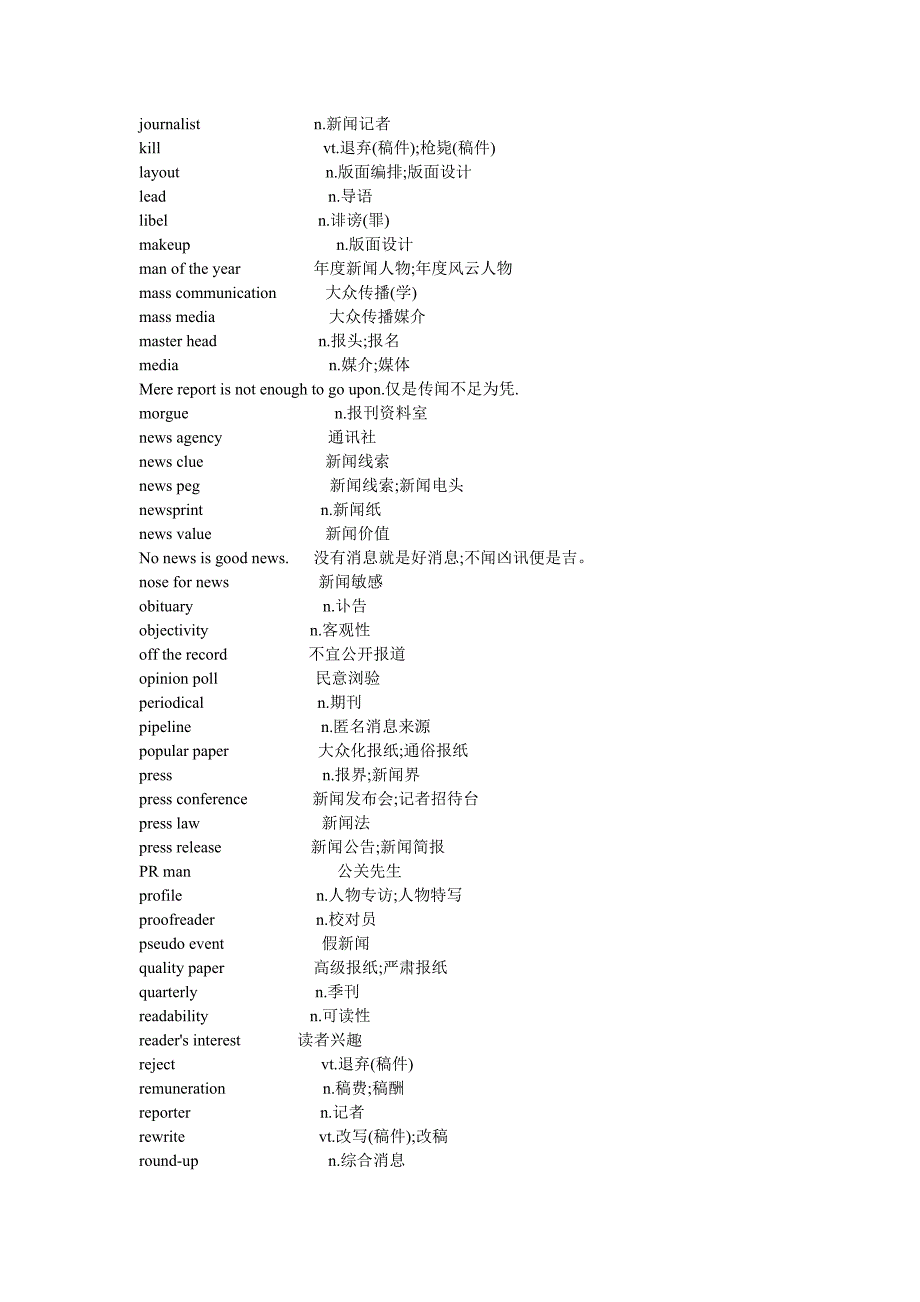 报刊常用英语1_第3页