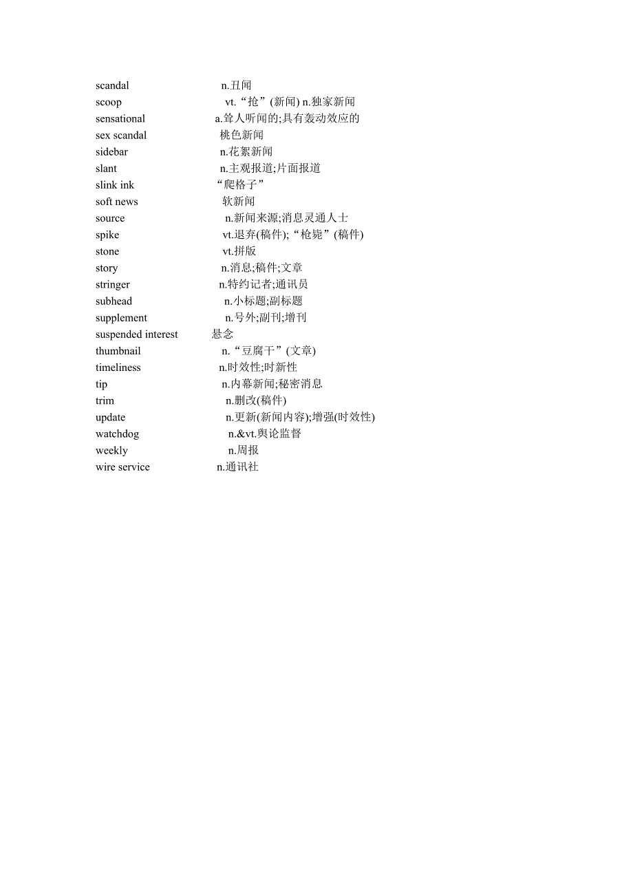 报刊常用英语1_第4页