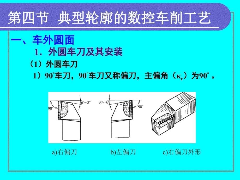 典型轮廓的数控_第5页