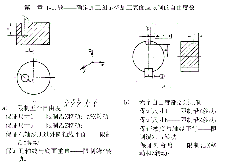 机械制造工艺学(第三版)王先逵--课后答案_第2页