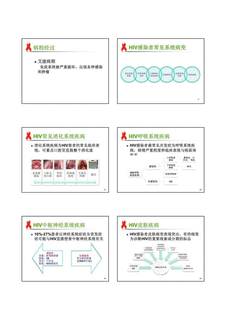 (高世成)艾滋病及其职业暴露的防护_第5页