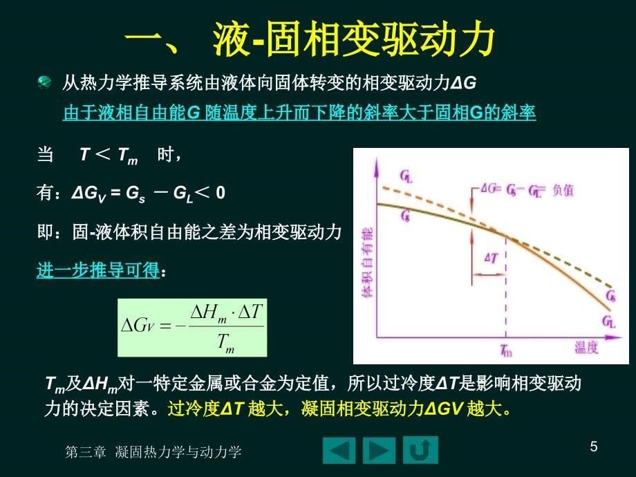 第三章金属凝固热力学与动力学——材料成型原理_第5页