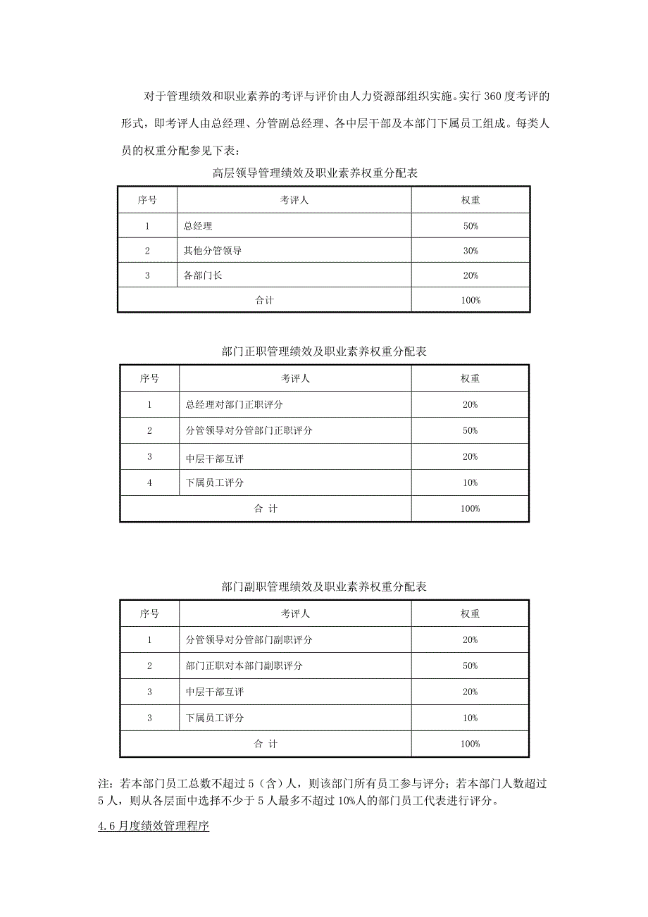 中高层考核管理制度_第3页