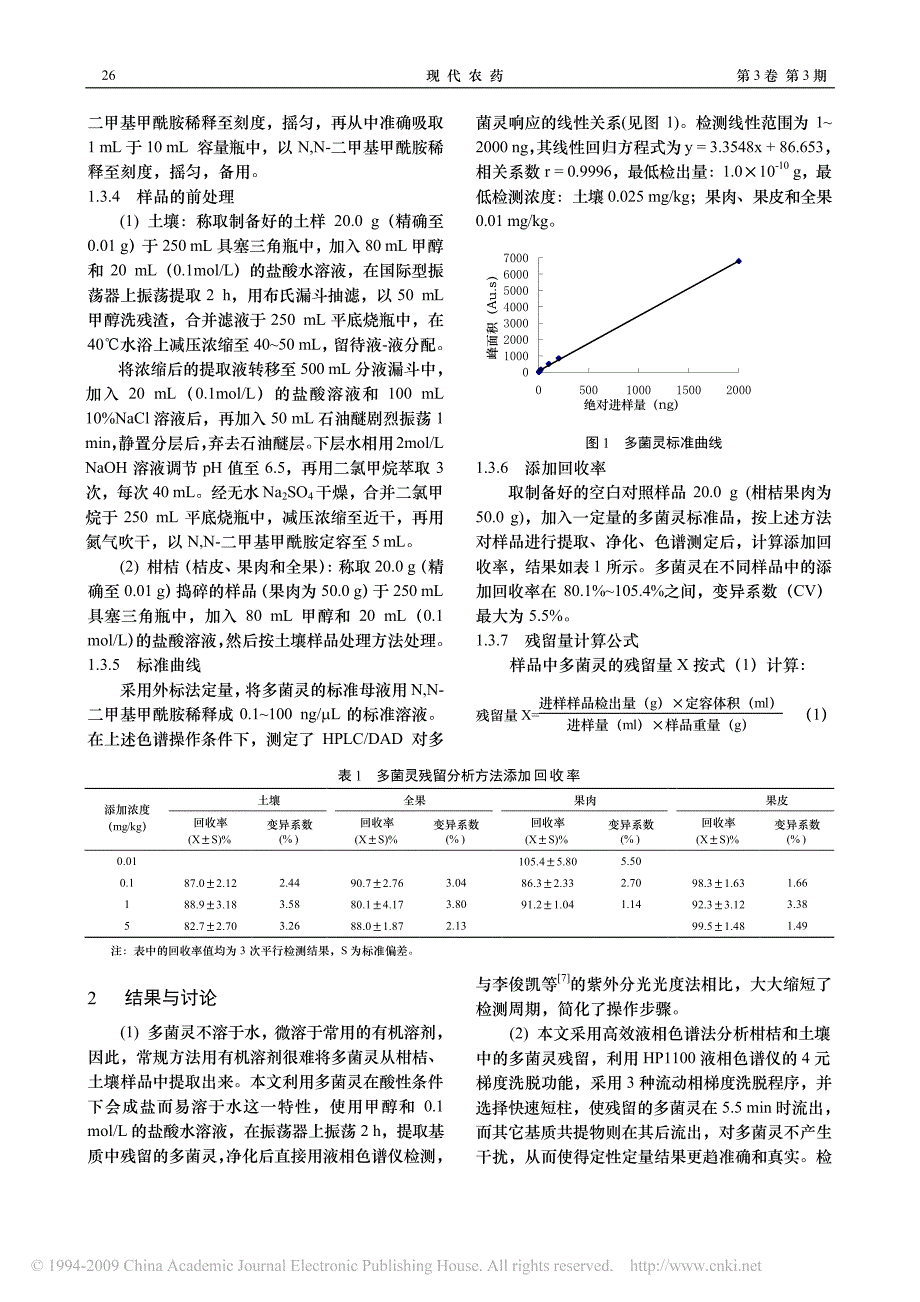 多菌灵在柑桔及土壤中的hplc残留分析方法_第2页