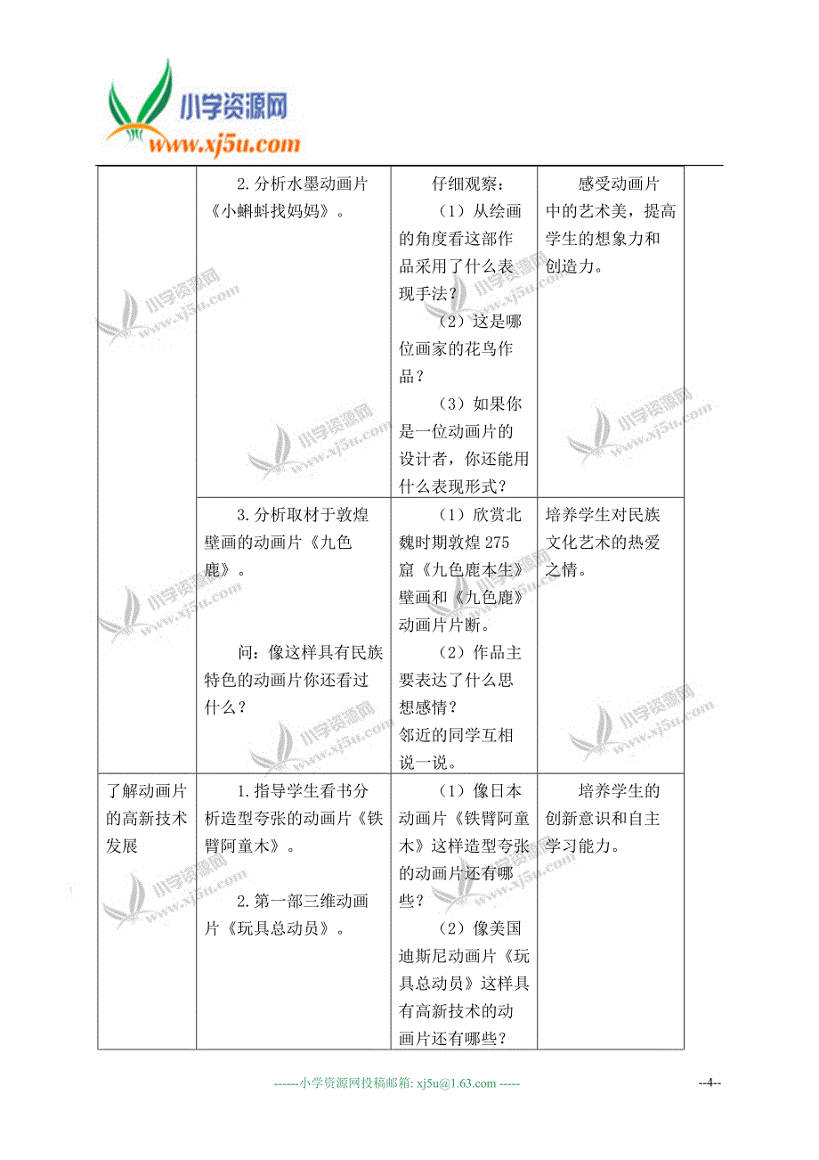 (人美版)六年级美术下册教案 动画片的今昔 2_第4页