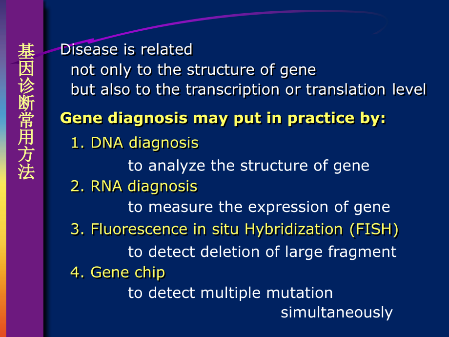 基因诊断与基因治疗概论课件Gene_D_T_08-3_第4页
