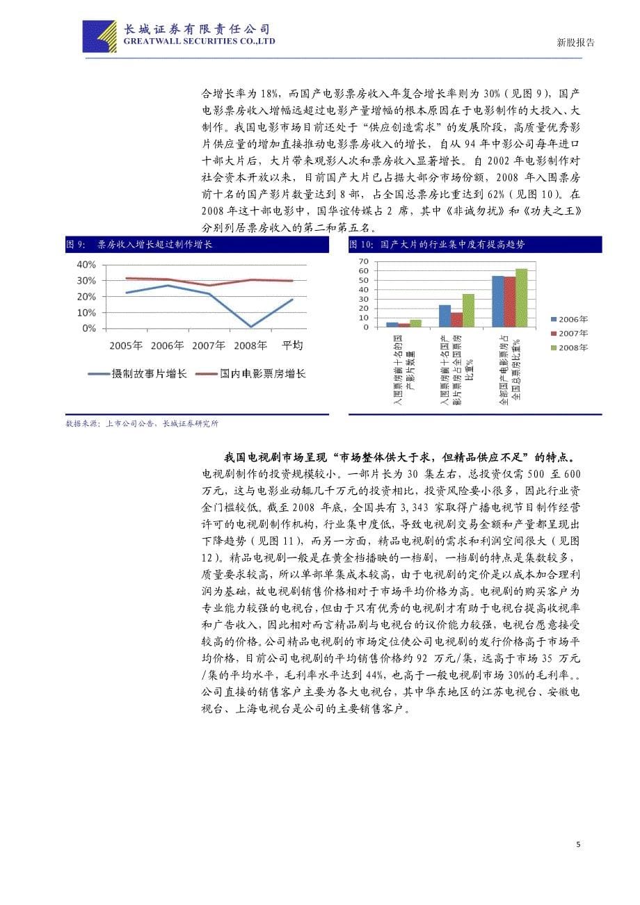 创业板 华谊兄弟_第5页