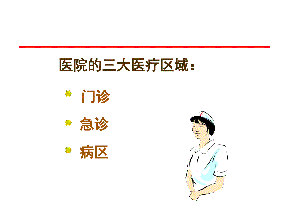 患者入院和出院护理_第3页