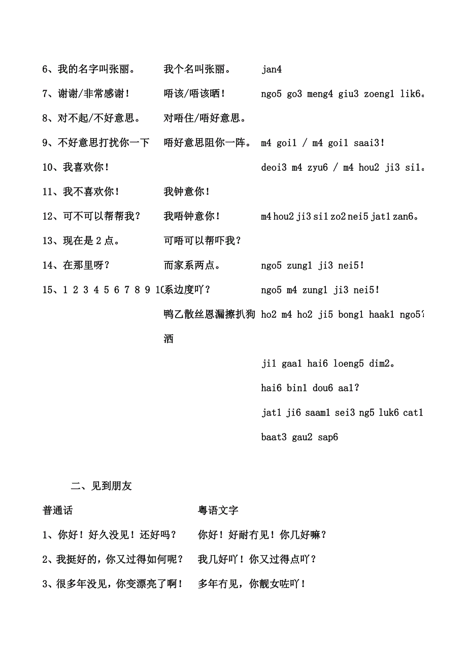 日常实用粤语广东话废em自学资料_第4页