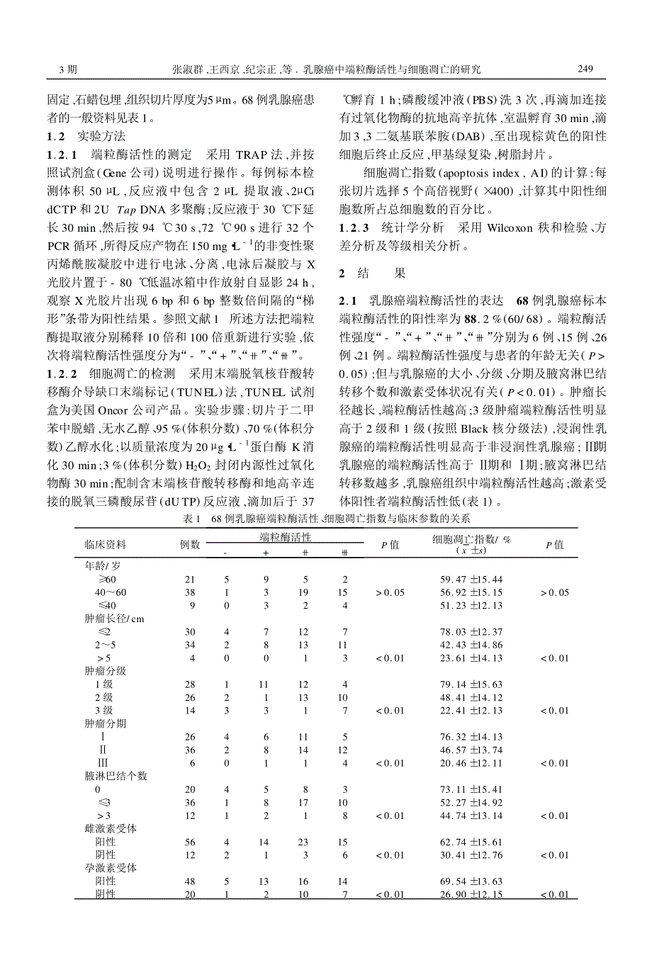 乳腺癌中端粒酶活性与细胞凋亡的研究_第2页