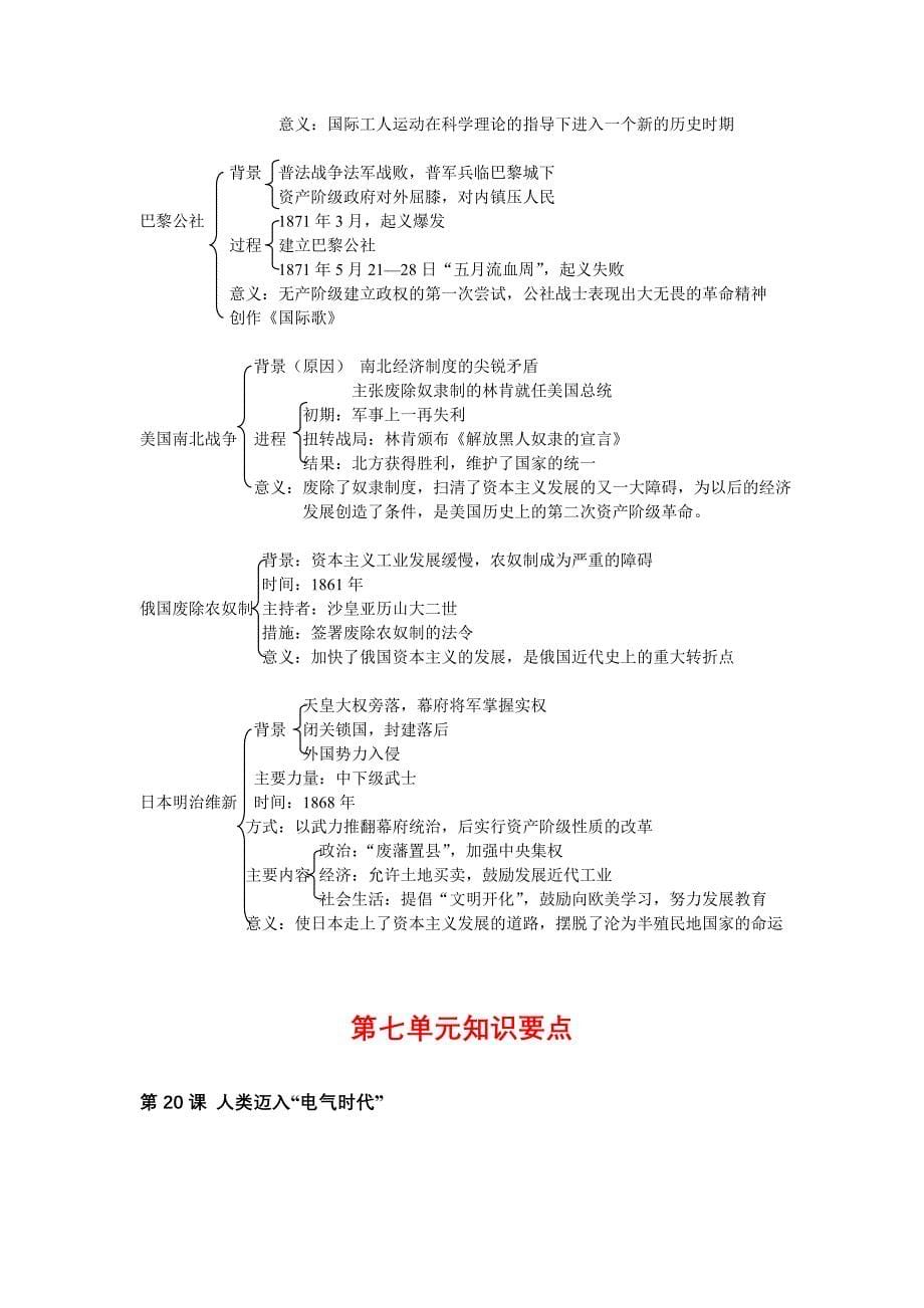 九年级上册世界历史各单元知识要点_第5页