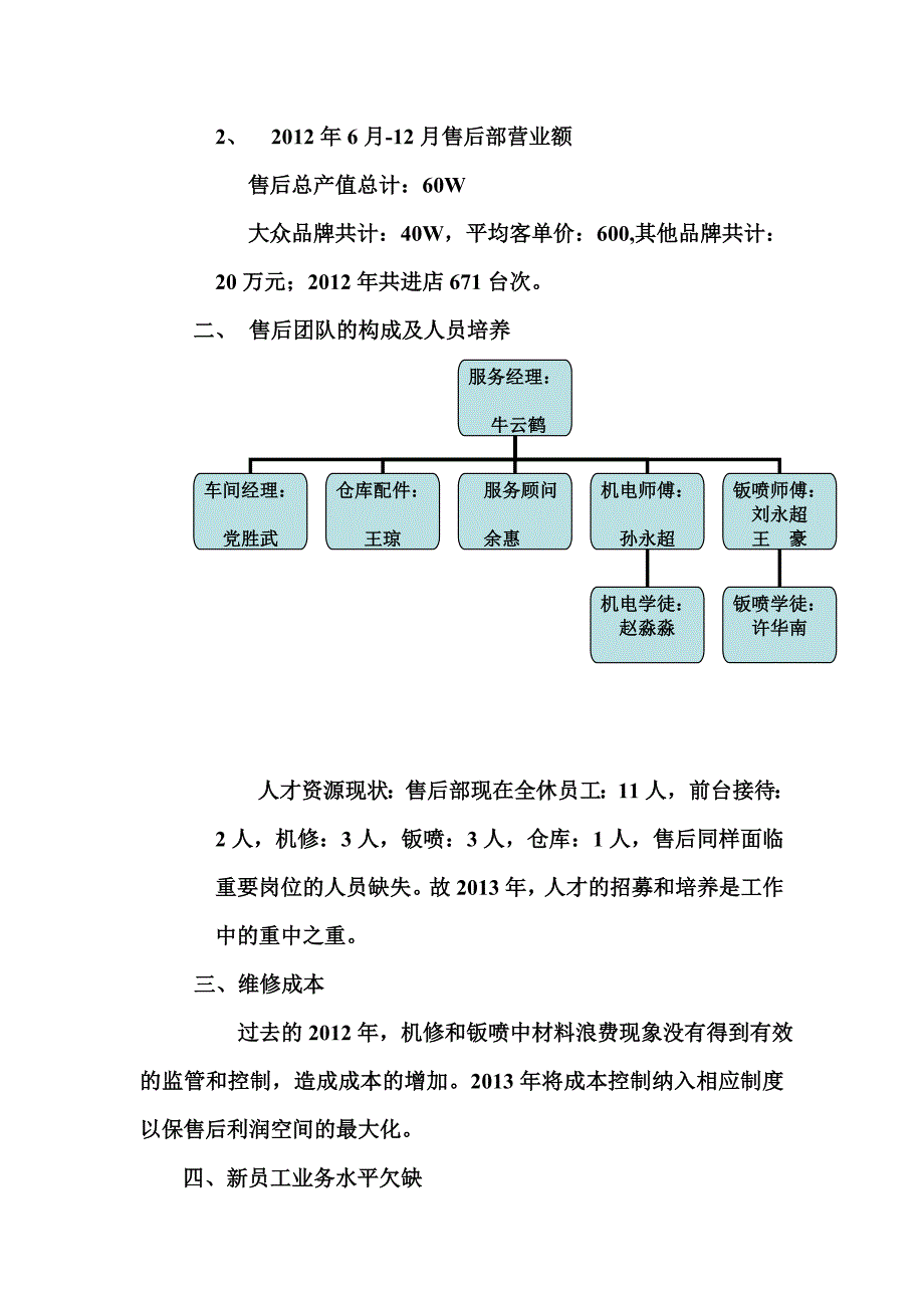 售后部工作总结_第2页