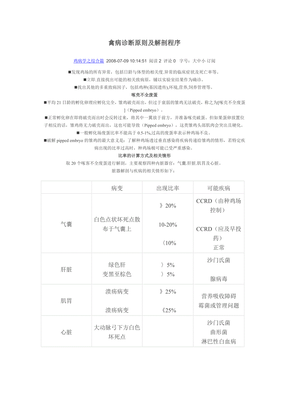 禽病诊断原则及解剖程序_第1页