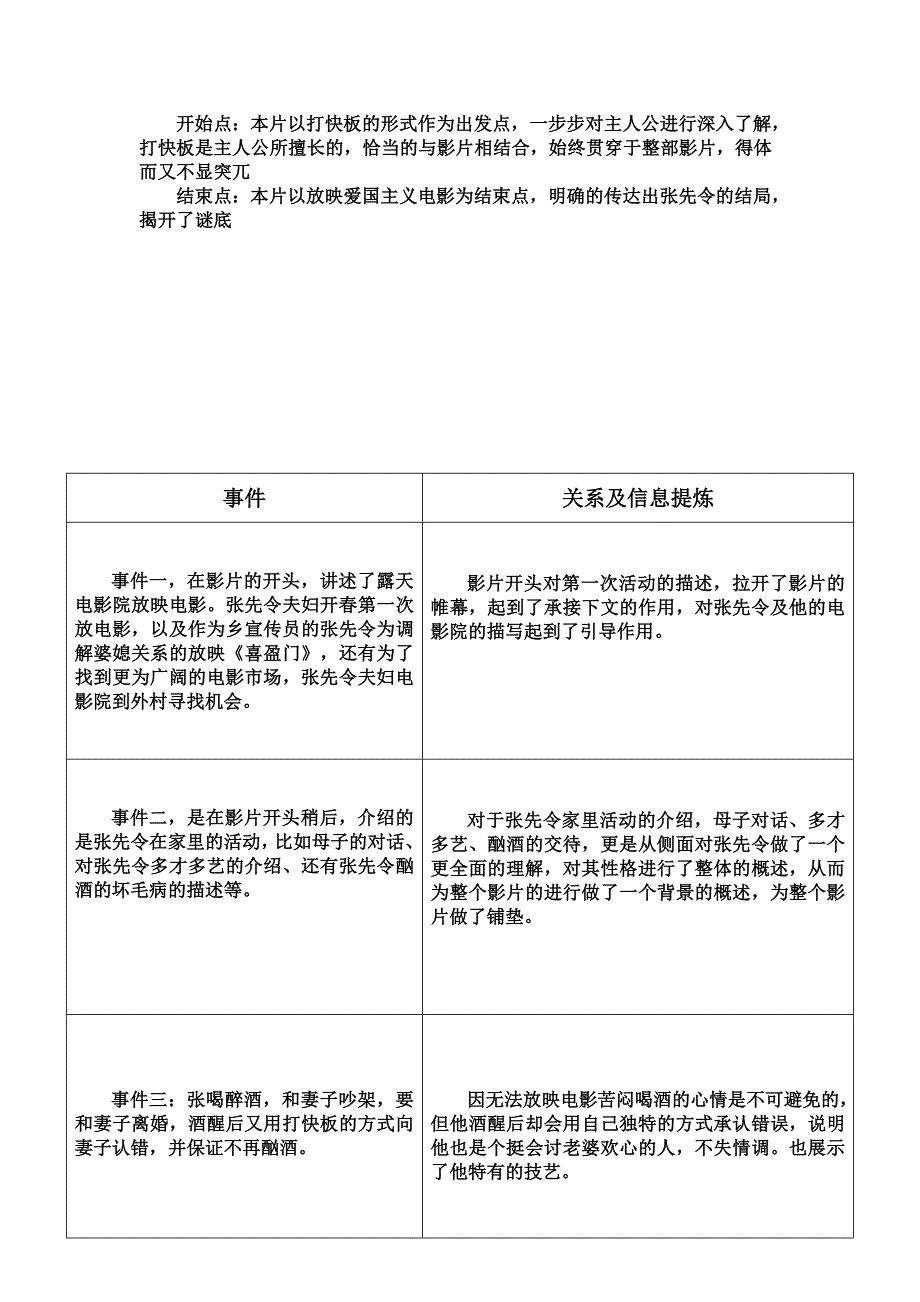 纪录片《背篓电影院》分析_第3页