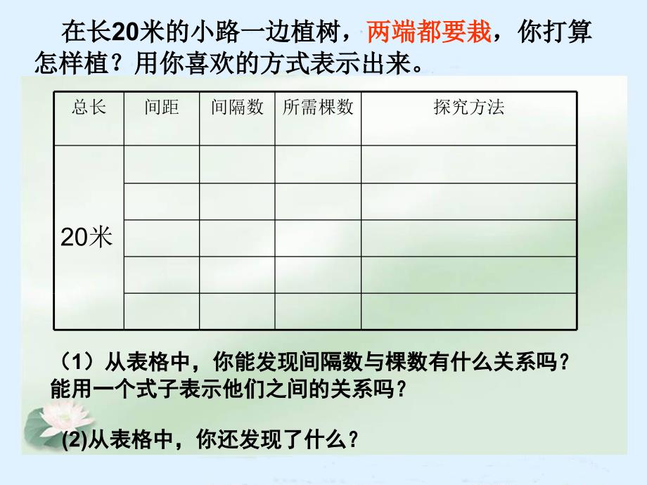 人教新课标四年级数学下册_第2页