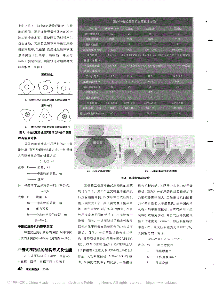 公路施工新干将_冲击式压路机_第2页