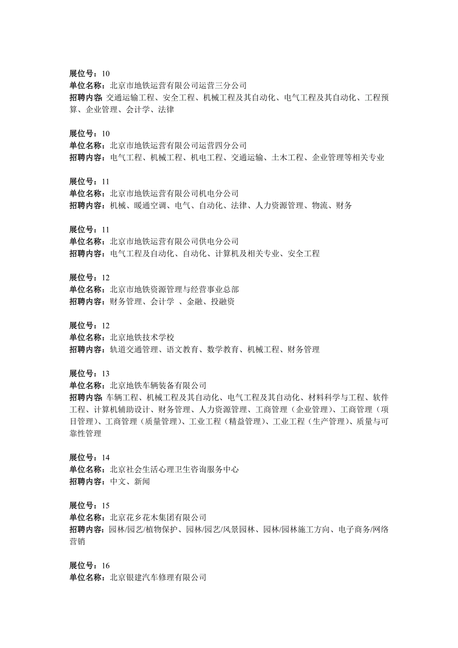 北京林业大学专场招聘会参会单位招聘信息_第2页