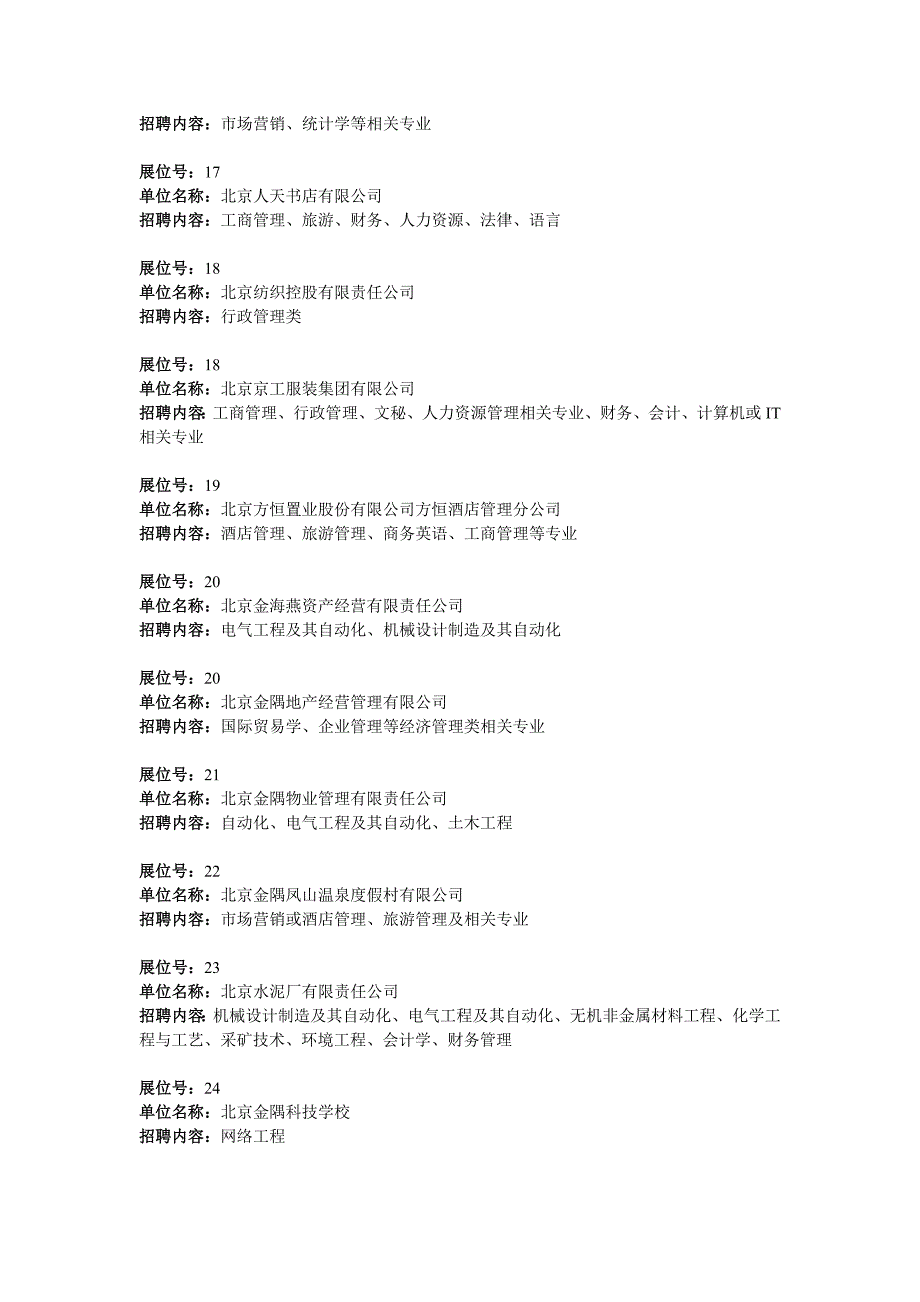 北京林业大学专场招聘会参会单位招聘信息_第3页