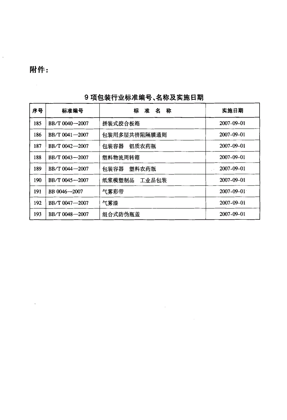 纸浆模塑制品+工业品包装_第3页