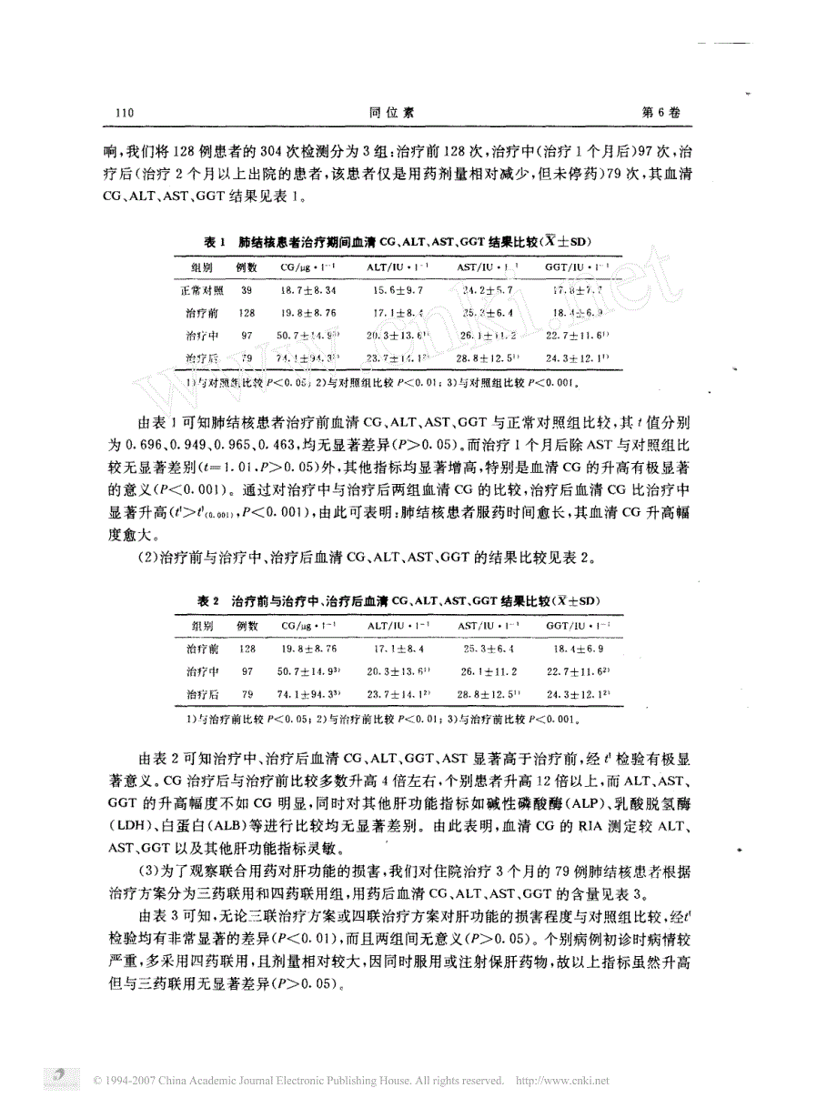 肺结核患者服药前后血清甘胆酸放免测定的临床意义_第2页