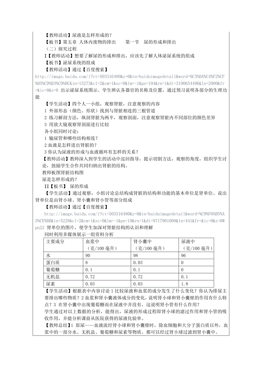 “泌尿系统的组成”_第2页