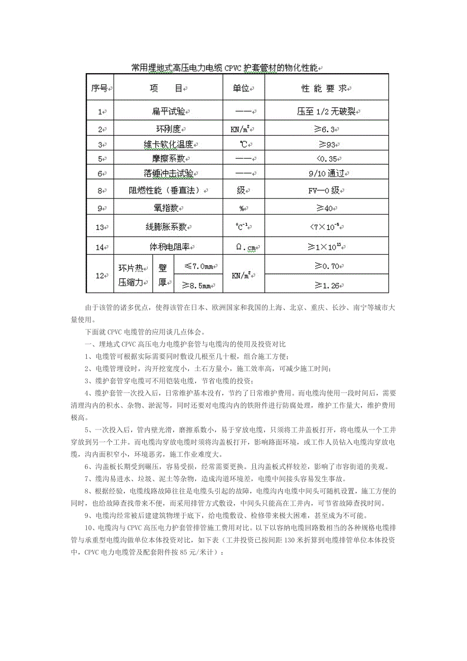 浅谈埋地式CPVC高压电力电缆护套管的应用_第2页