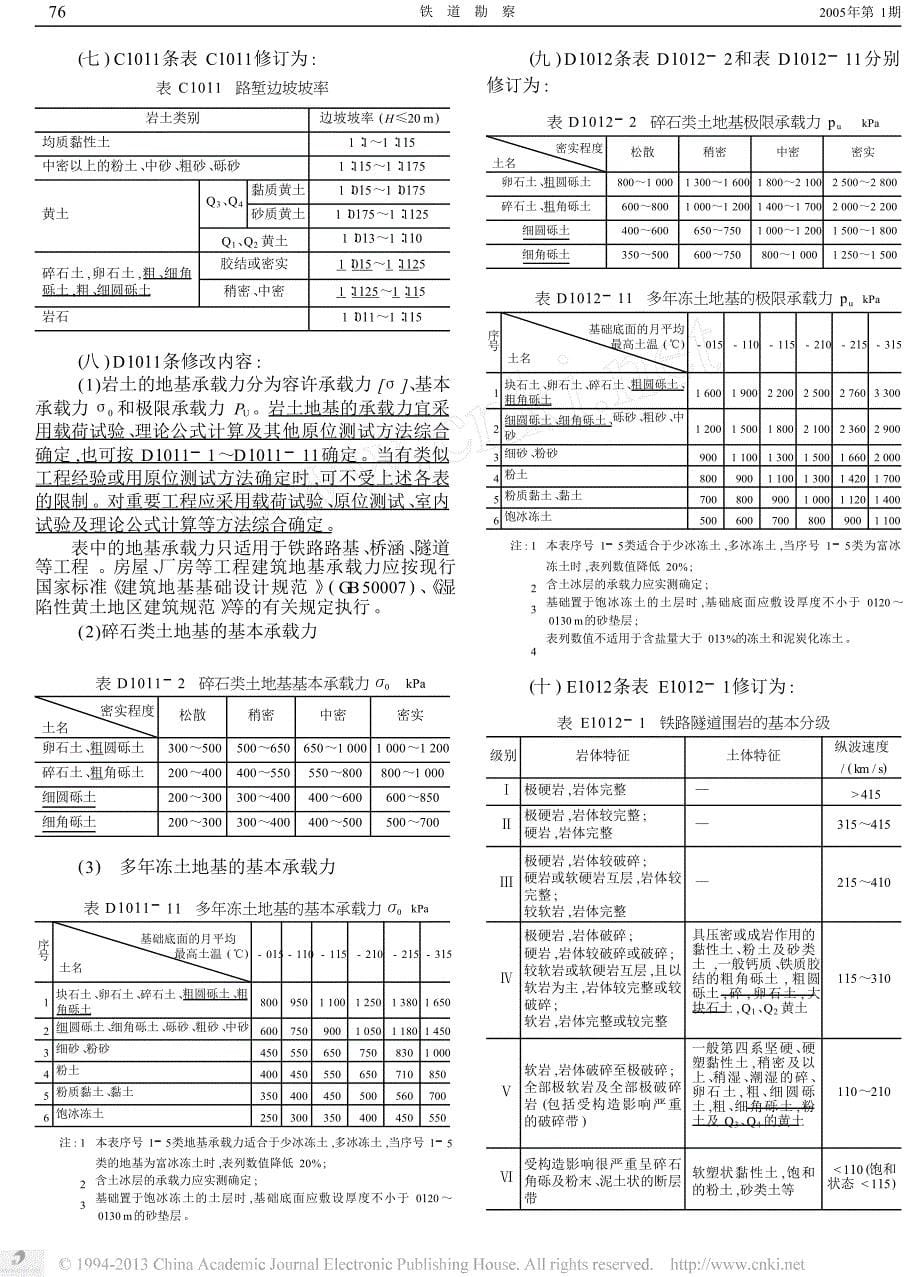 关于发布_铁路工程岩土分类标准_和_铁路工程地质勘察规范_两项标准局部修订条文的_第5页