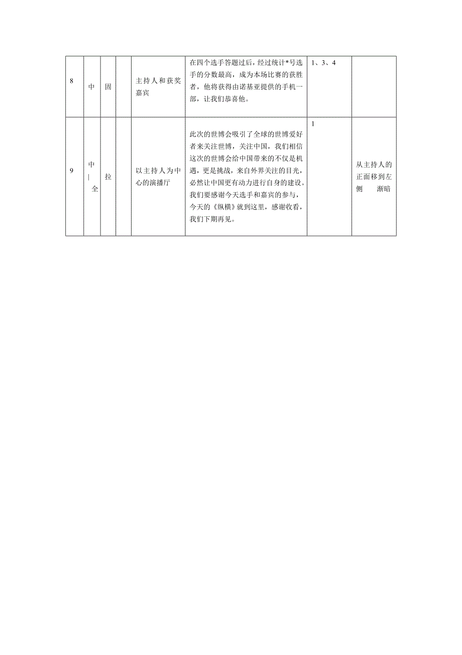 益智栏目策划_第4页