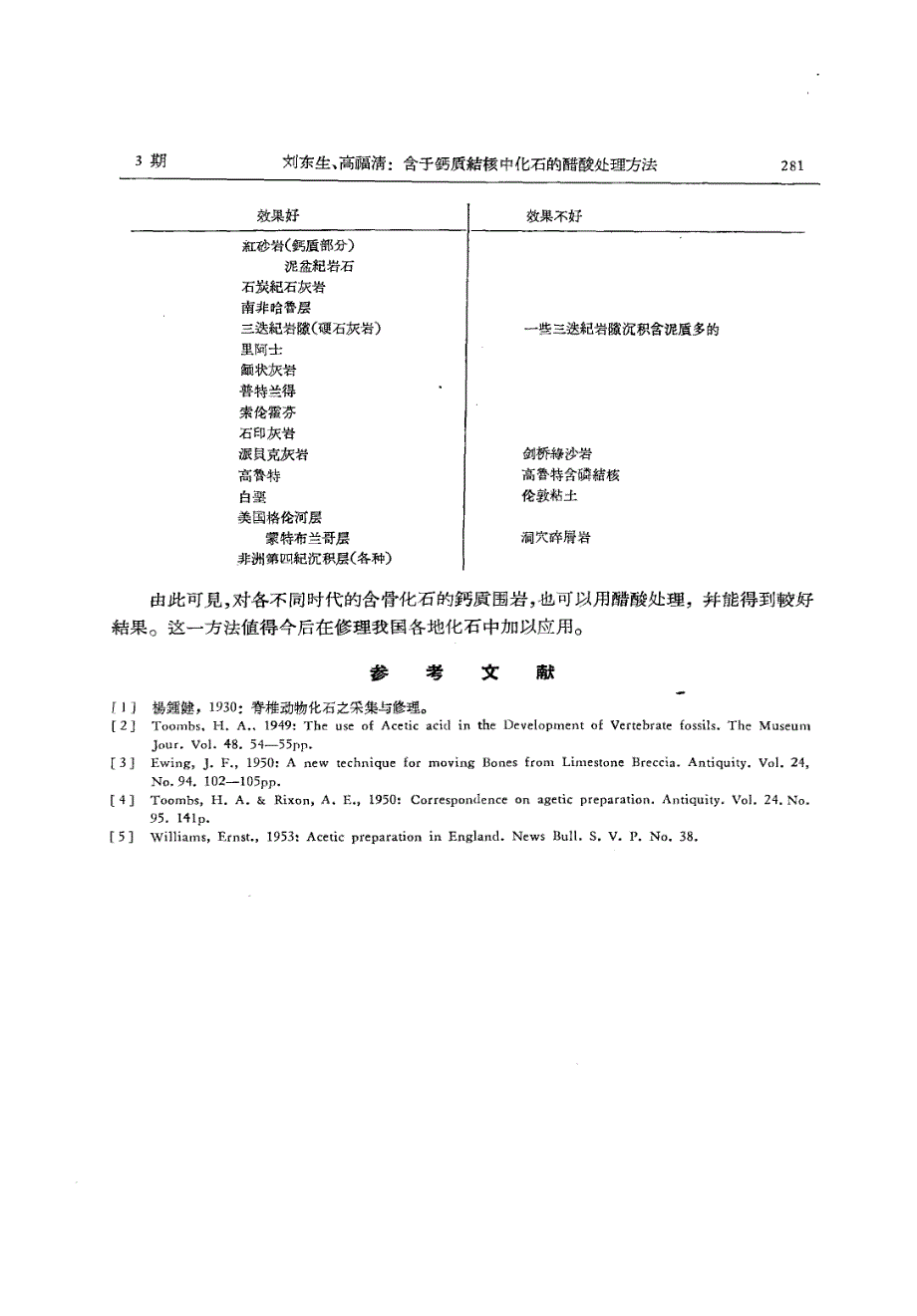 钙质结核中化石的酸处理_第4页