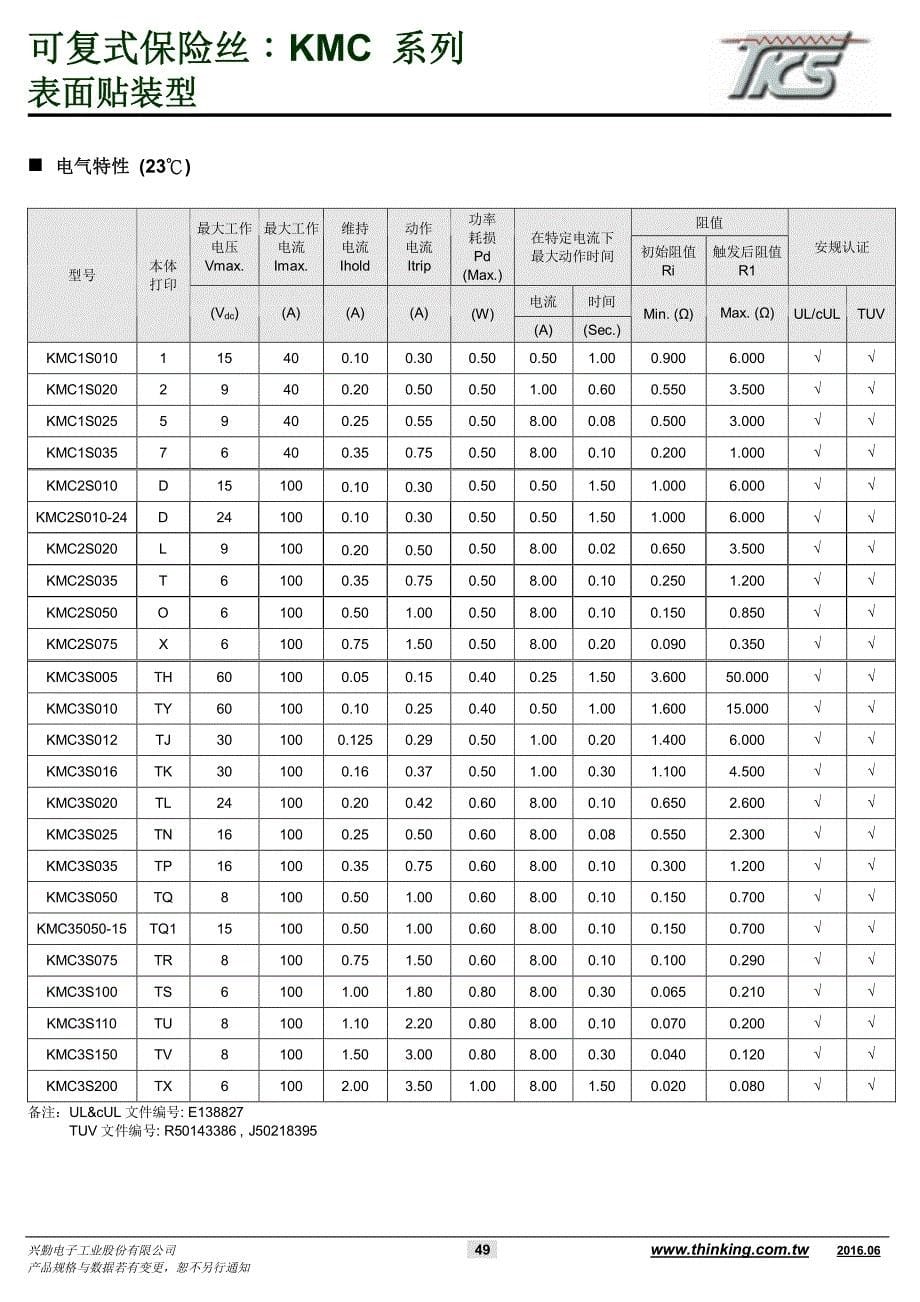 可复式保险丝kmc系列_第5页