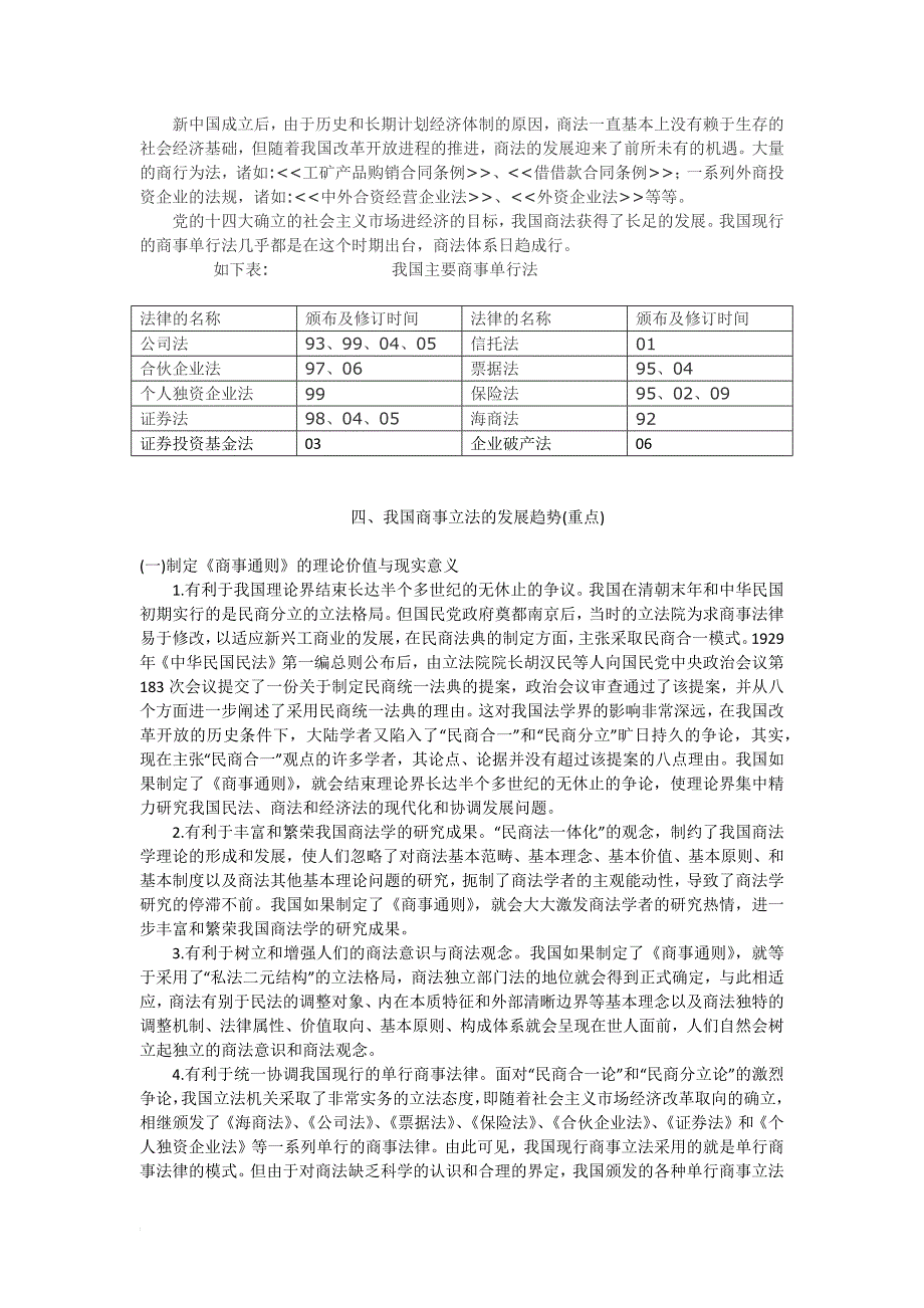 法学专业商法报告书_第3页