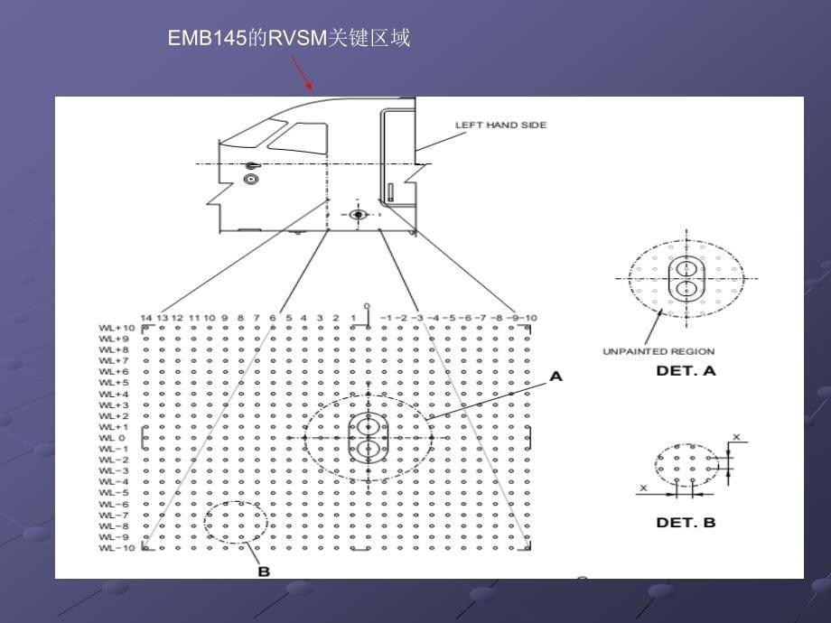 rvsm维护资料_第5页