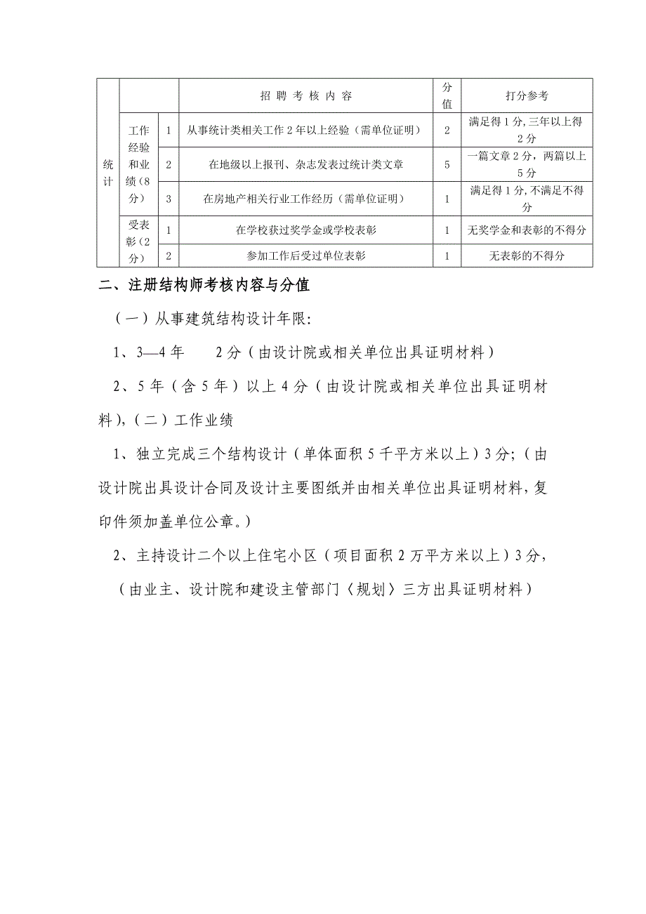 赣州市房管局局属事业单位公开招聘工作人员考核项目表_第2页