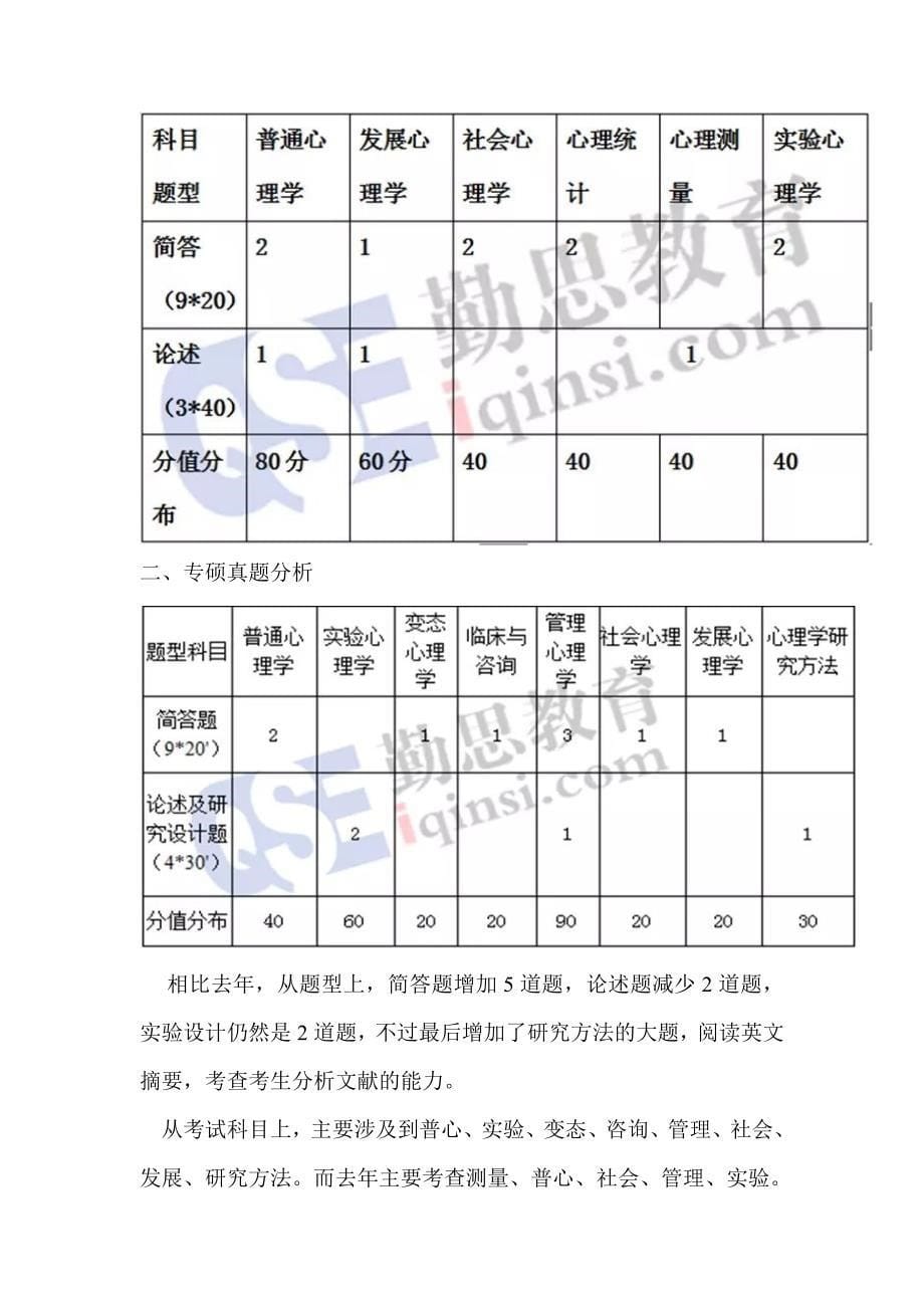 北京大学心理学考研院校分析_第5页