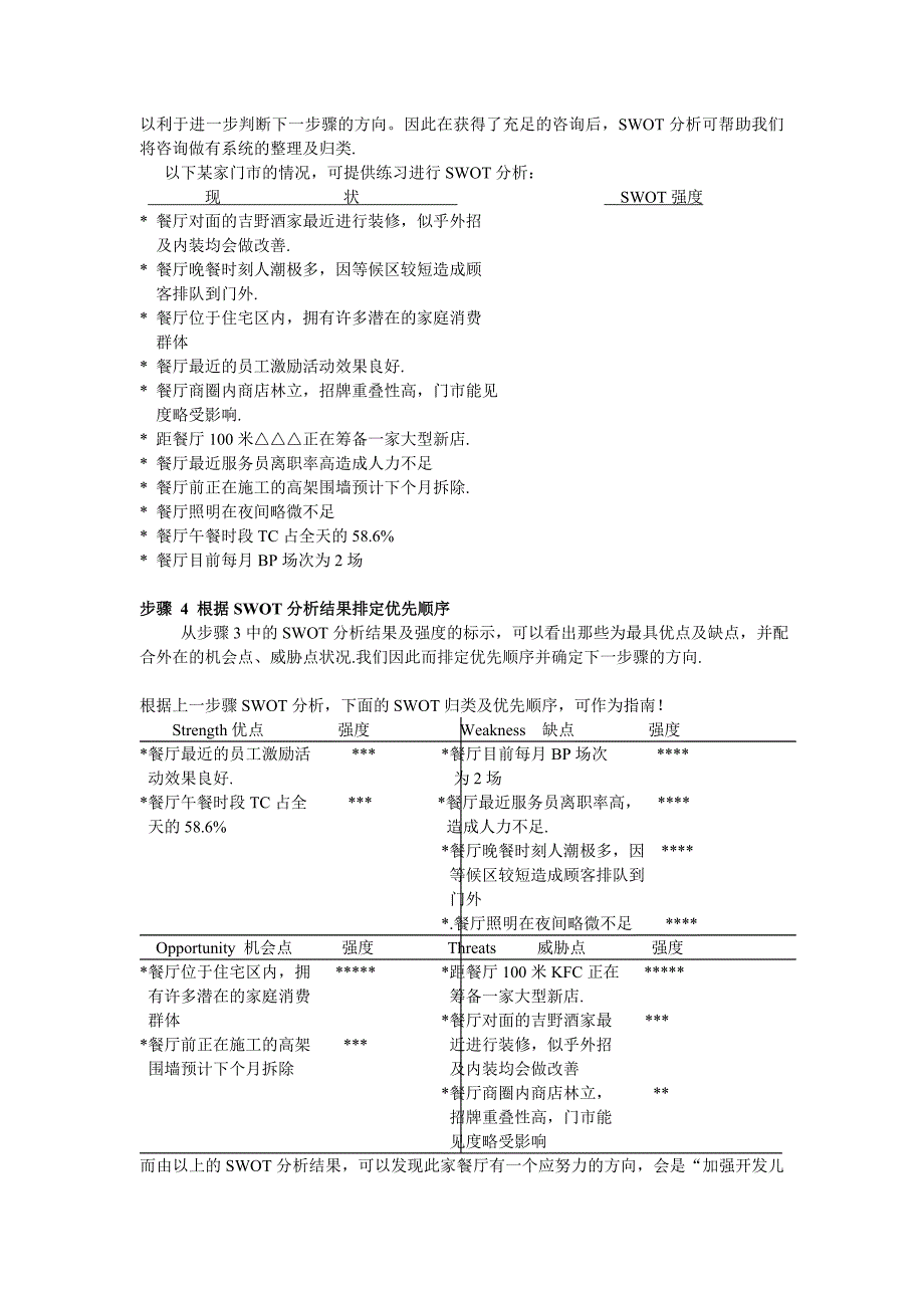 德克士单店行销活动的企划流程 398元_第3页