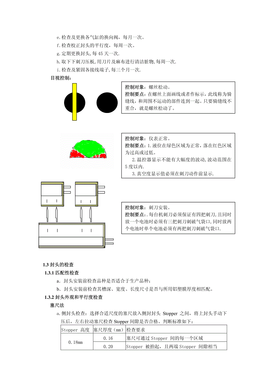 封装设备和工序控制_第3页