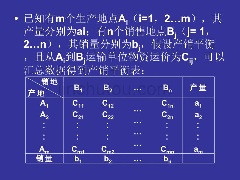 运筹学运筹演示2_第5页