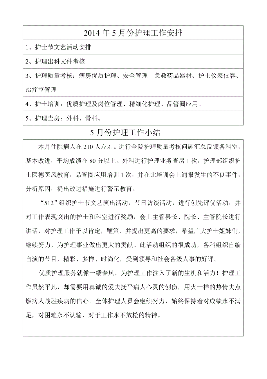 5月护理工作安排、小结_第1页