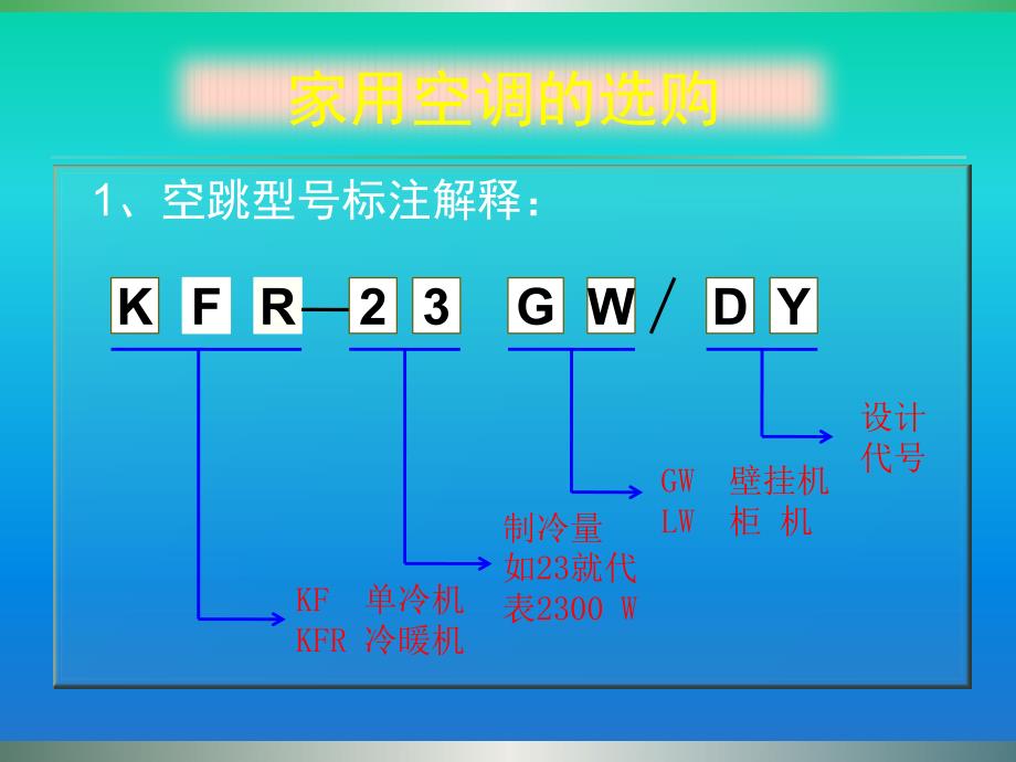 空调的维护和使用注意事项_第3页