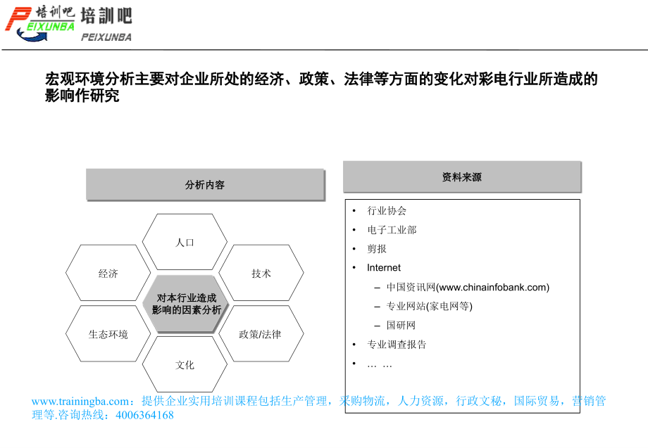 战略分析内容与工具_第3页