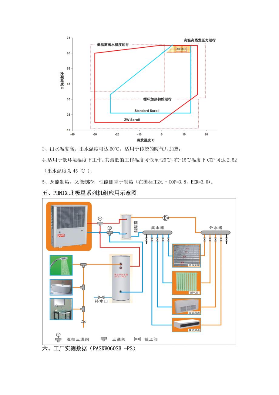 超低温空气源热泵在严寒地区的应用_第4页